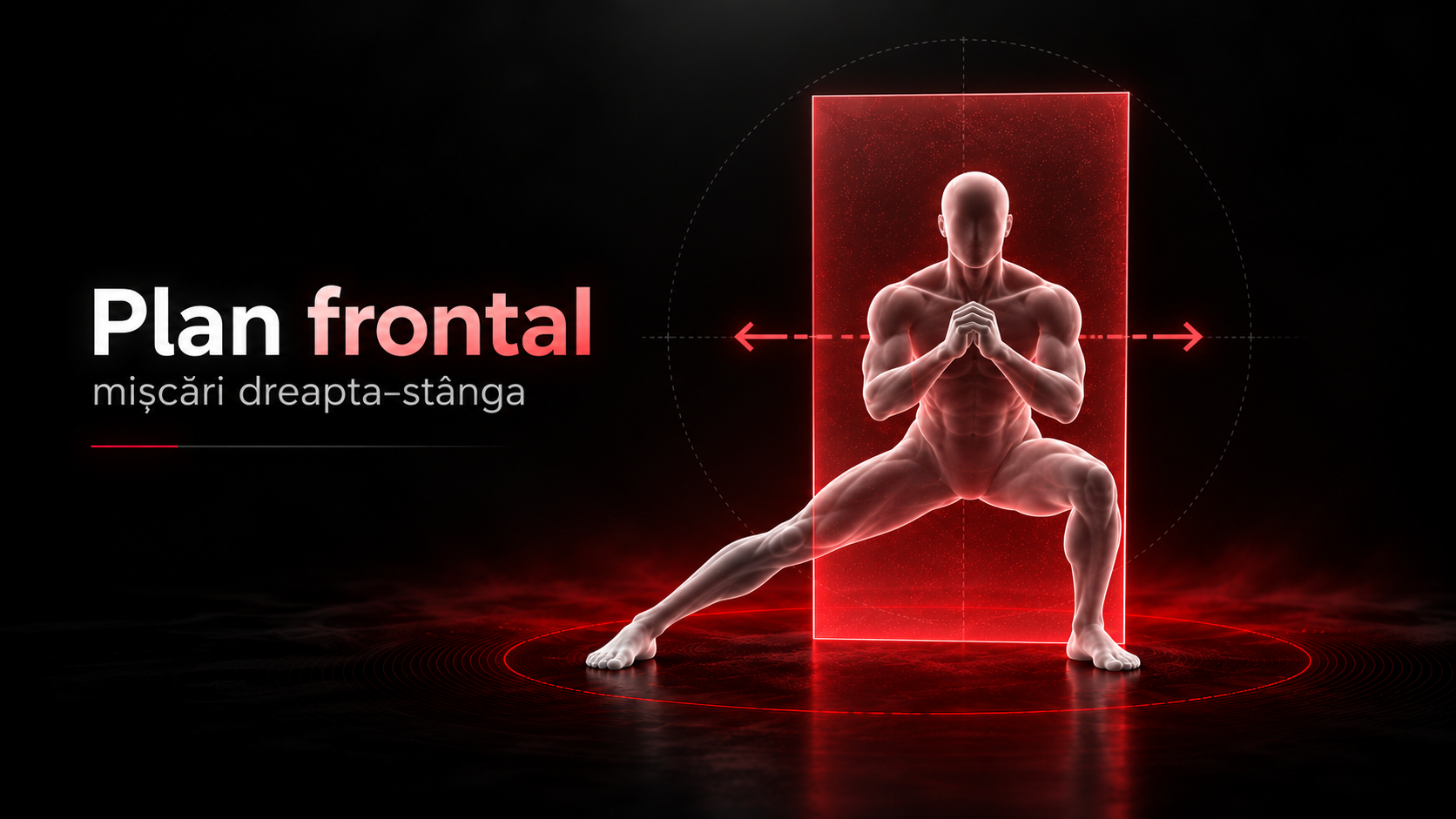Plan frontal — mișcări dreapta-stânga