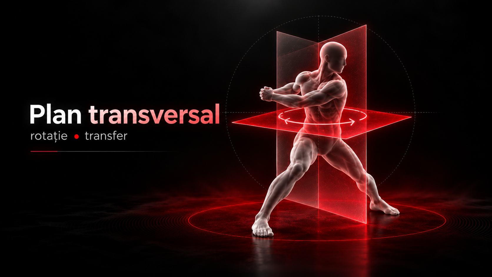 Plan transversal — rotație și transfer