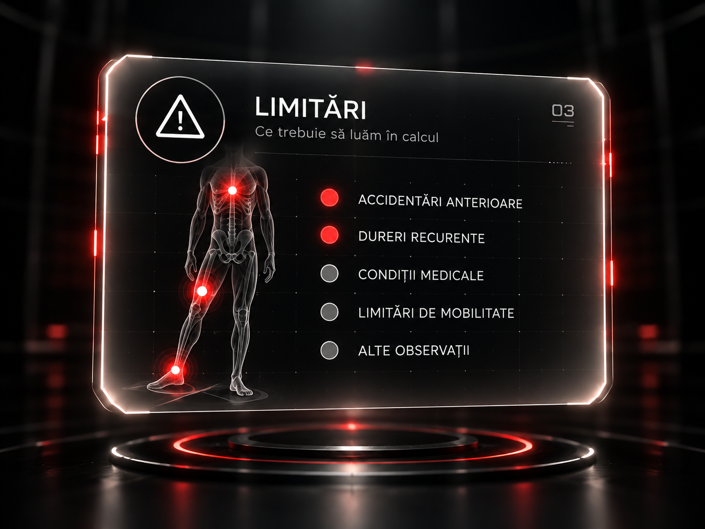 Limitările individuale