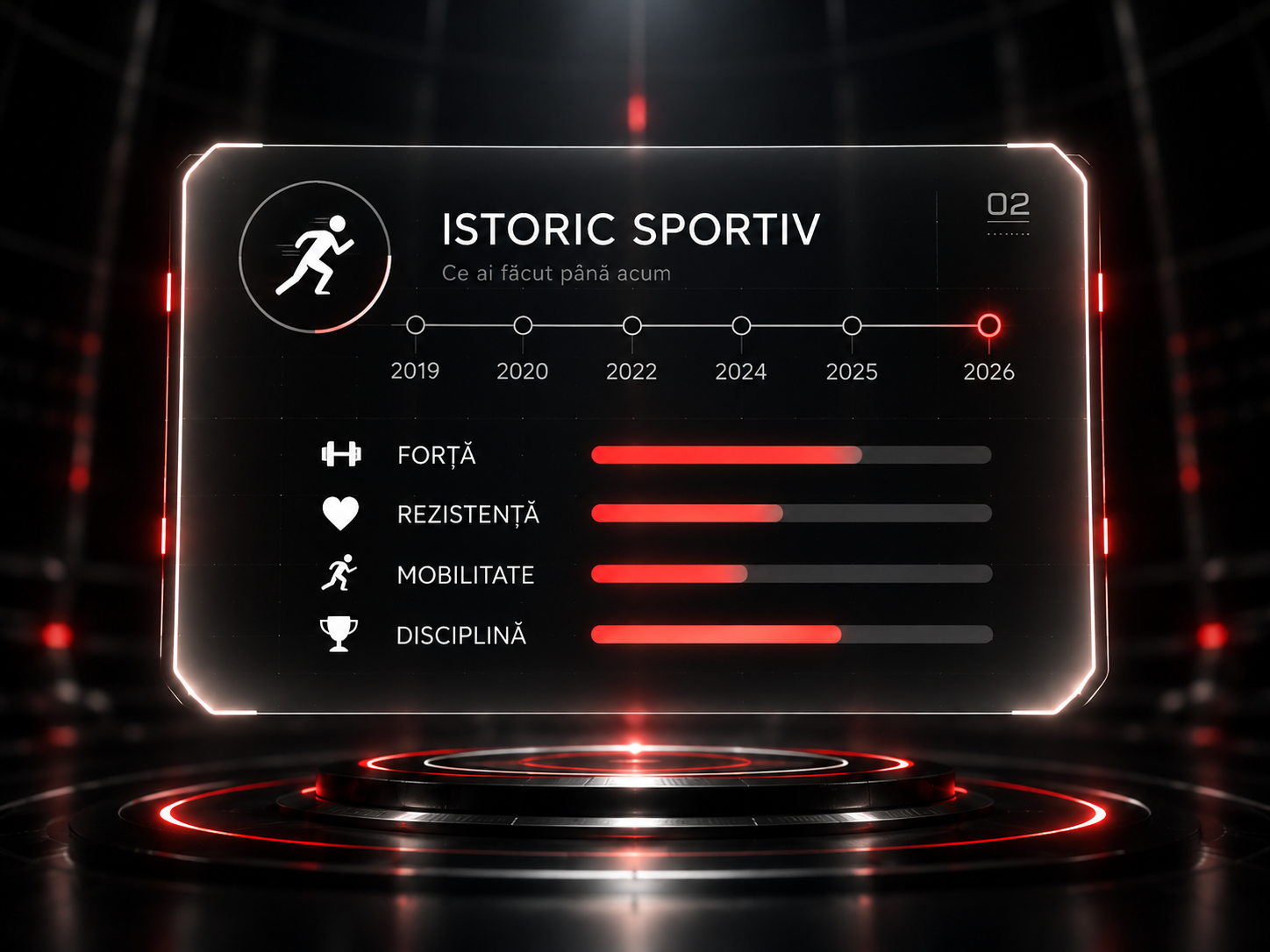 Istoricul sportiv