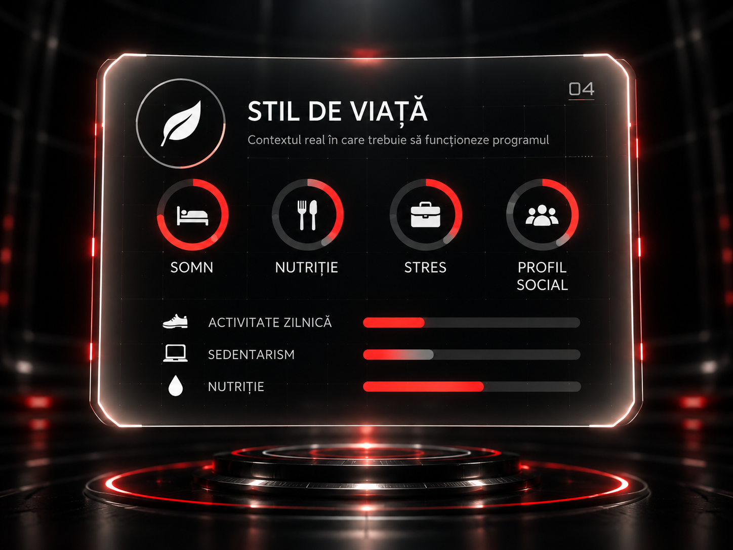 Stilul de viață